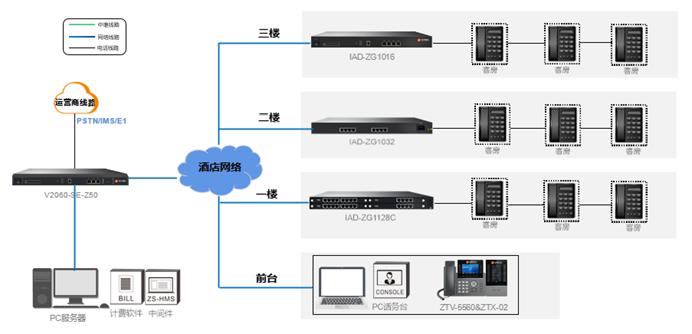酒店vds2 酒店vds2