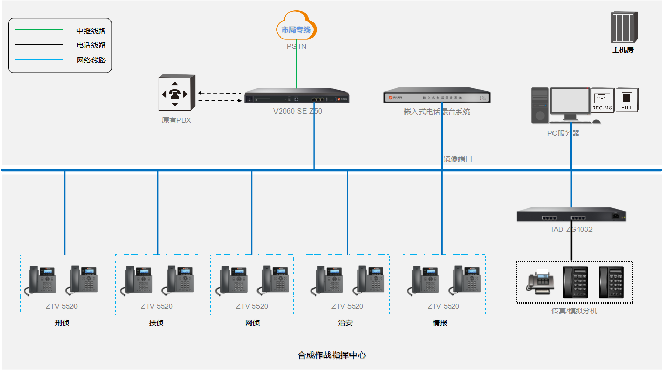 4fae6c49a5f0b977bf533b48cbbb004 4fae6c49a5f0b977bf533b48cbbb004